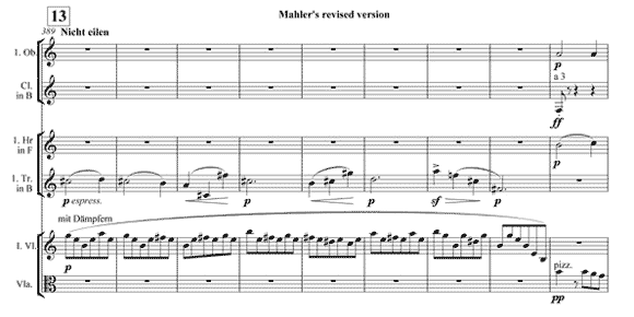Mahler V, mvt 3, Fig 13.
